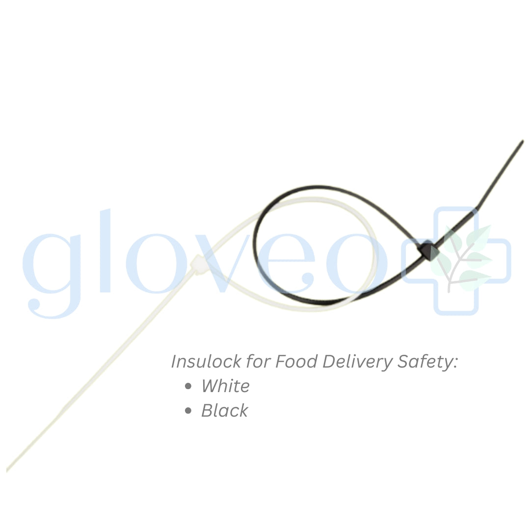 Food Safety 󠁯•󠁏 Pengaman Makanan Sekali Pakai